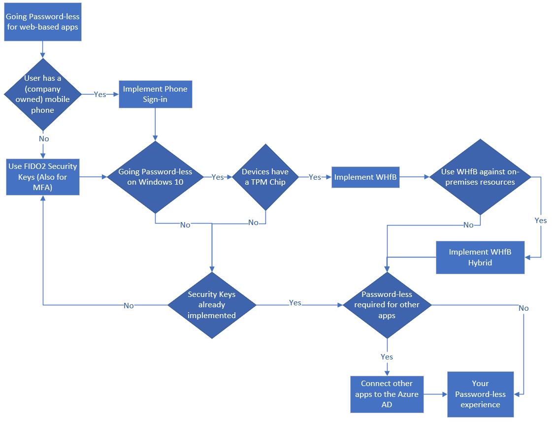 2019-12-20 12_05_00-Clipboard