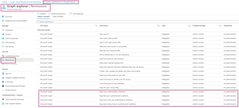 Pre-configure Authentication Methods for end users in Azure AD ...